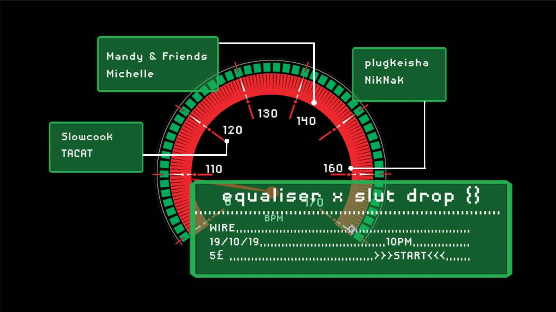 Equaliser x Slut Drop 0-160bpm