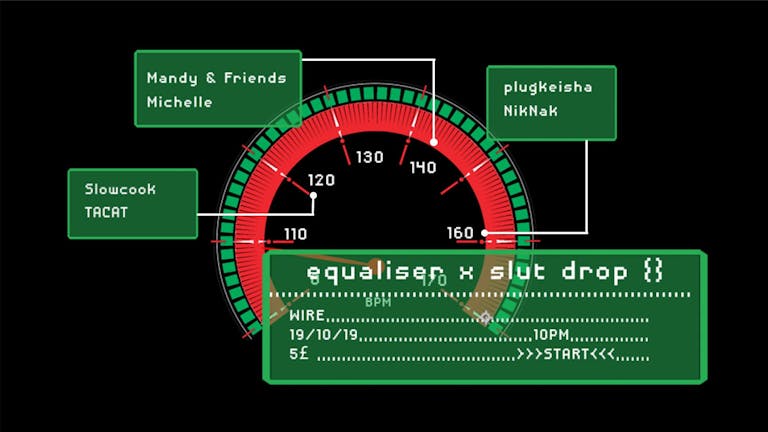 Equaliser x Slut Drop 0-160bpm