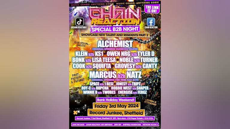 CHAIN REACTION: SPECIAL B2B NIGHT
