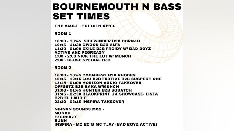 Bournemouth ‘n’ Bass