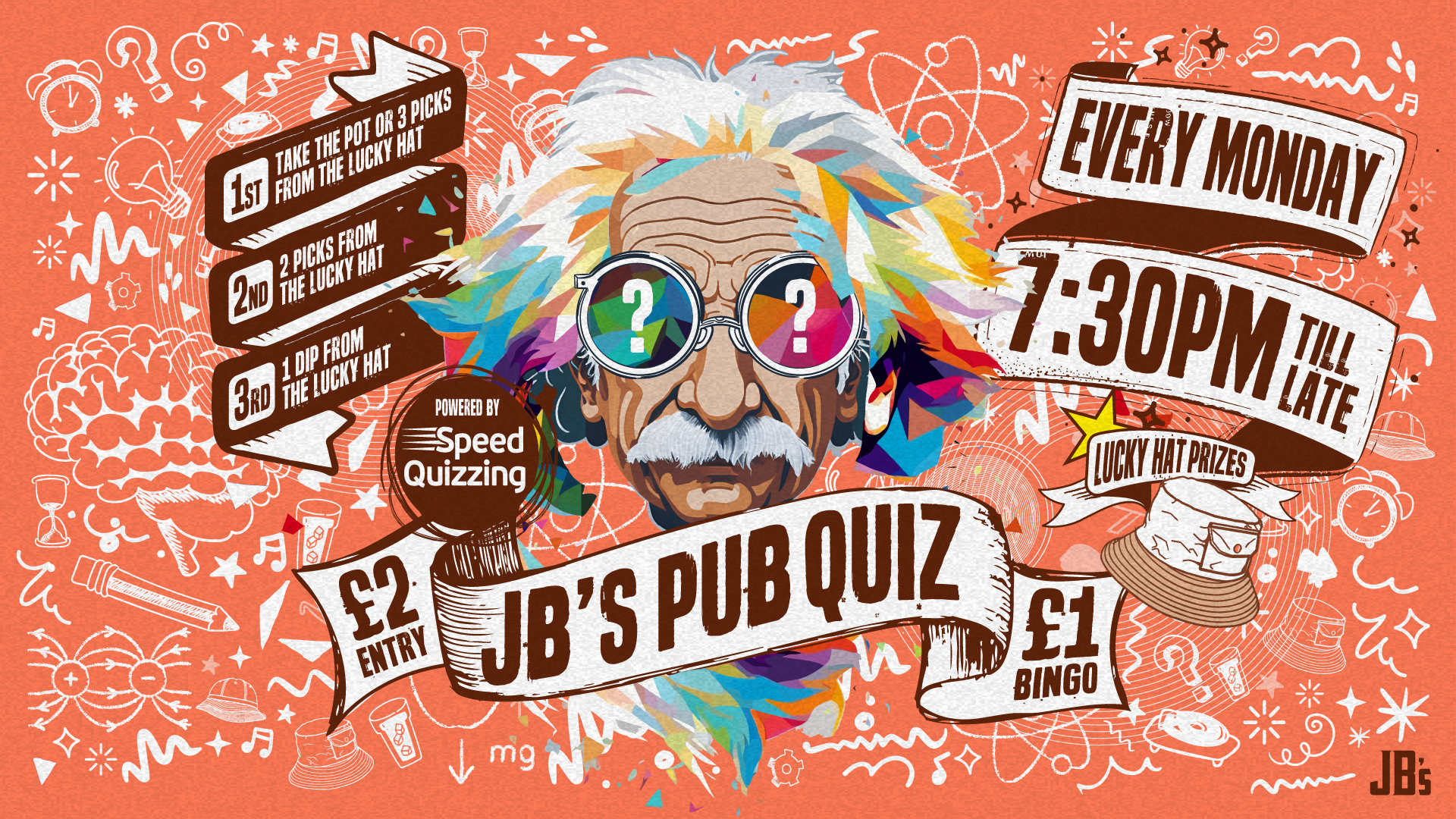 The Famous JB’s Pub Quiz – The First of 2025