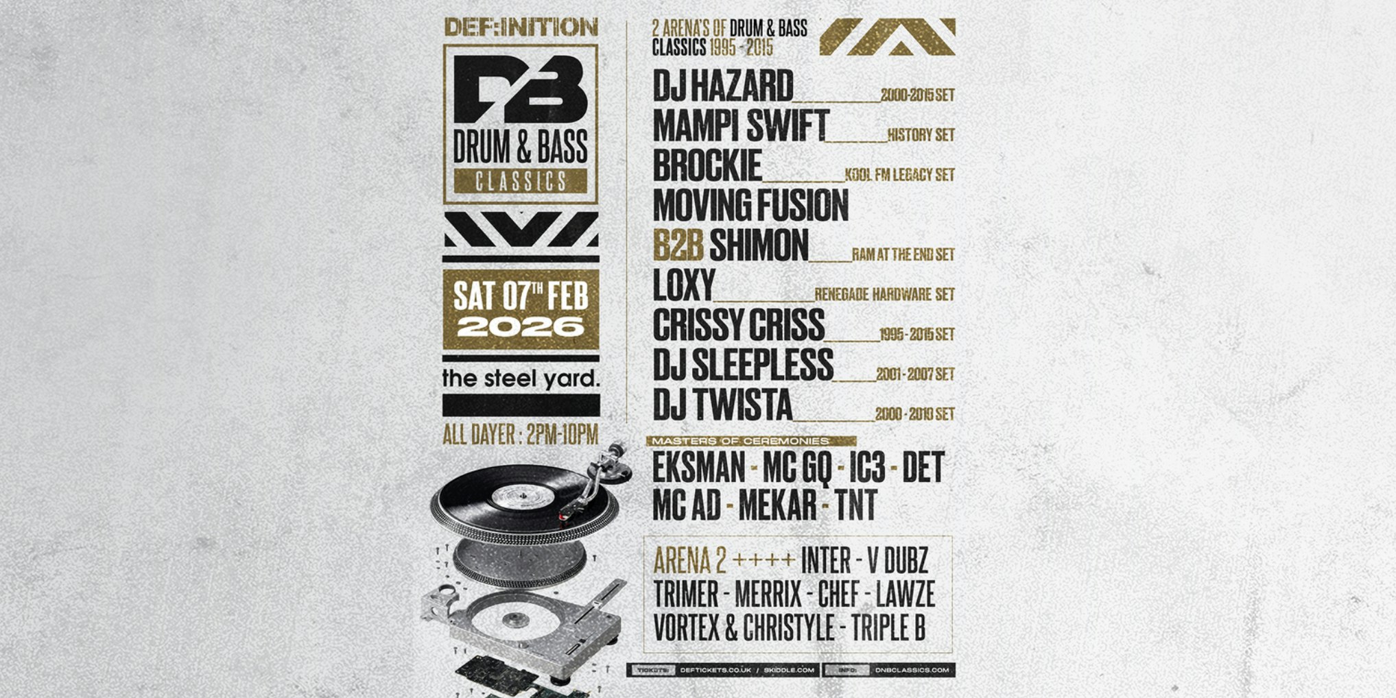 Drum and Bass Classics | London All Dayer