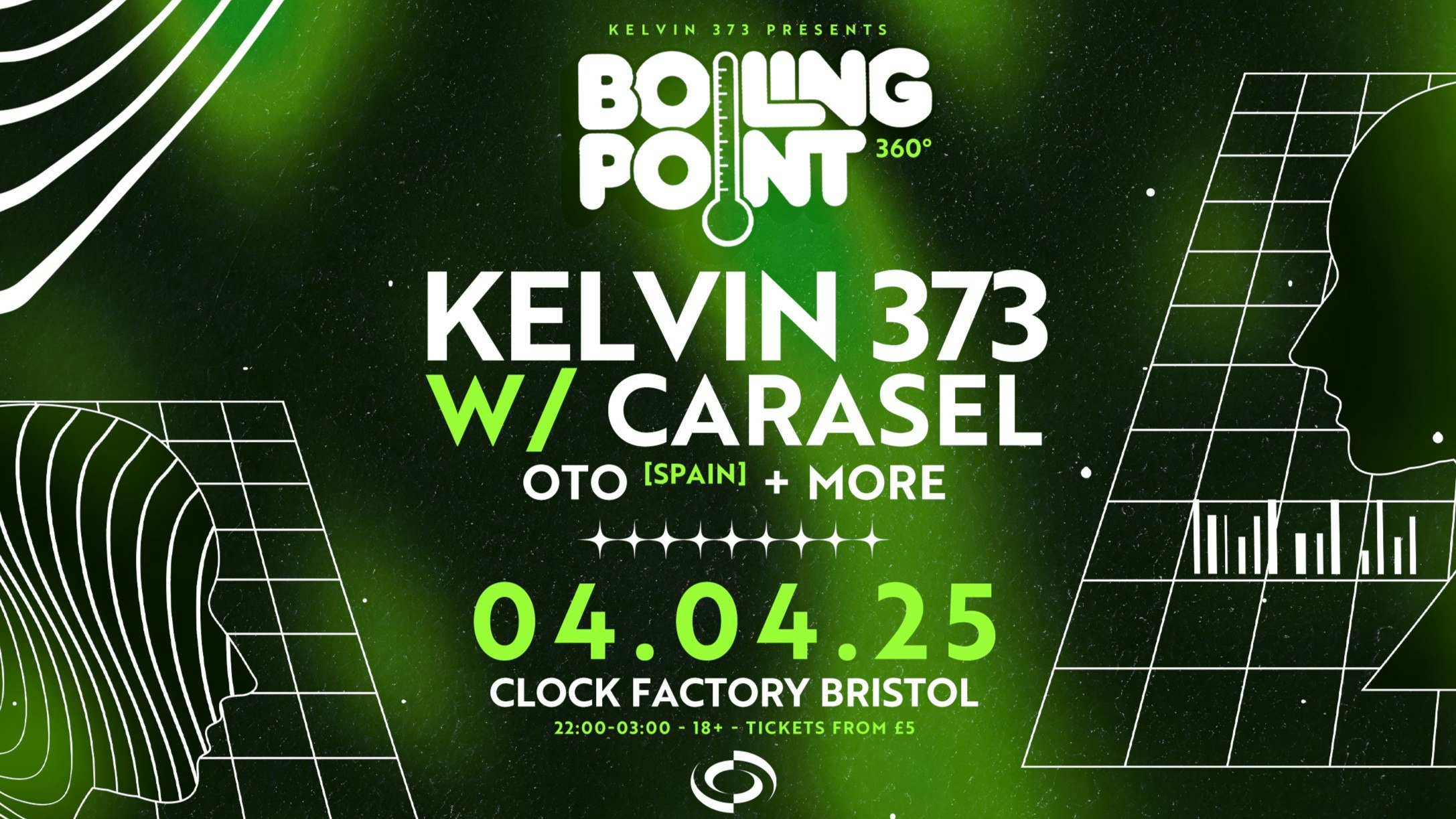 Kelvin 373 Presents Boiling Point w/ Carasel, OTO + VERY Special Guests