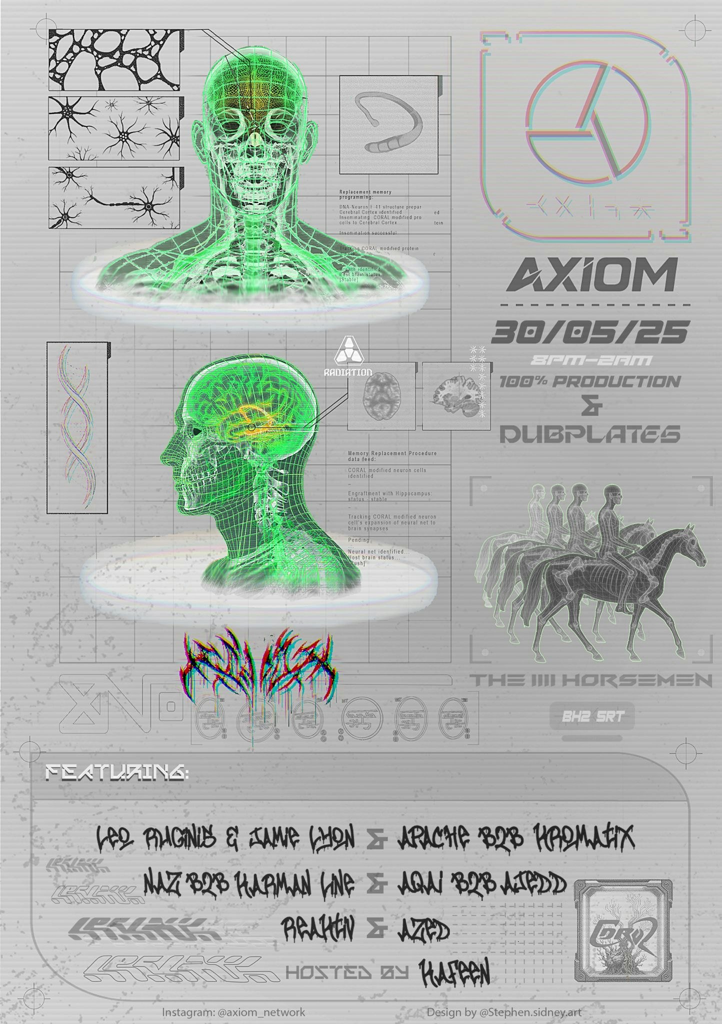 Axiom