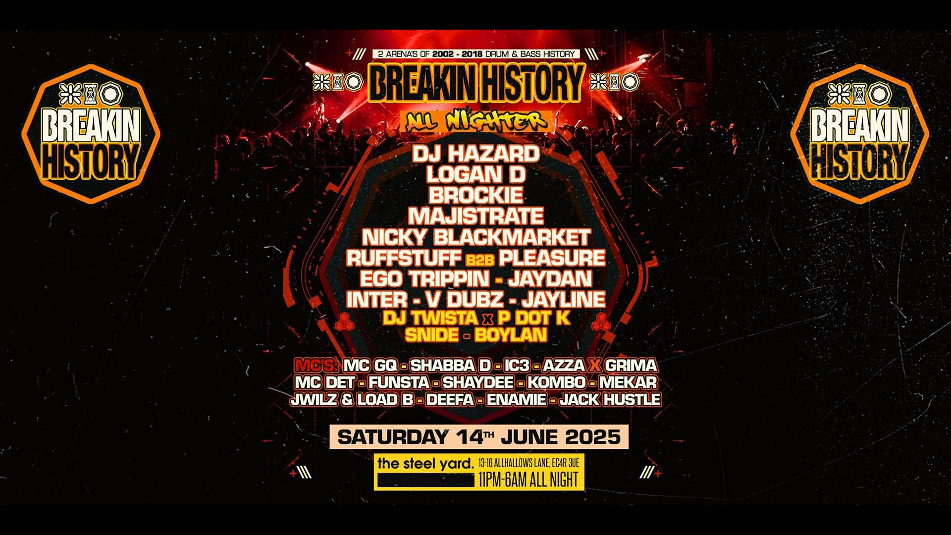 Breakin History All Night | 2002-2018 D&B