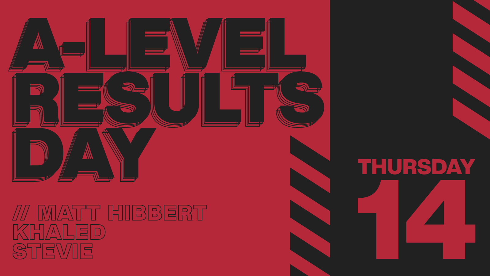 A Level Results 2025