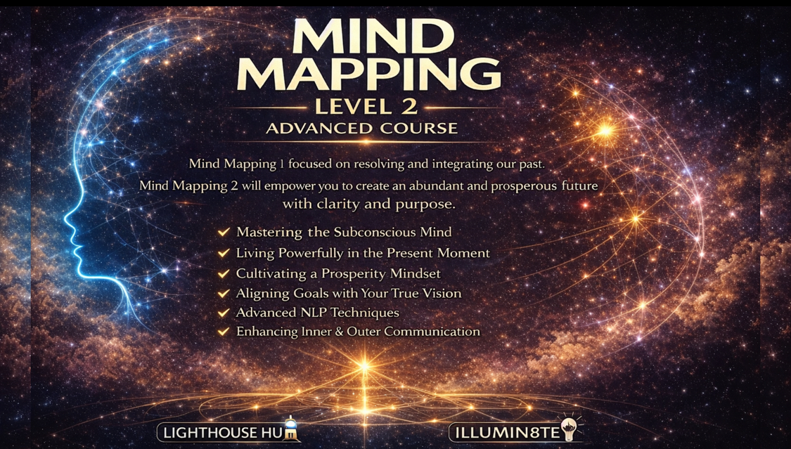 Illumin8te | Mind Mapping 2 Advance (Wednesday 29th April  ) @ The Lighthouse Mcr 11AM