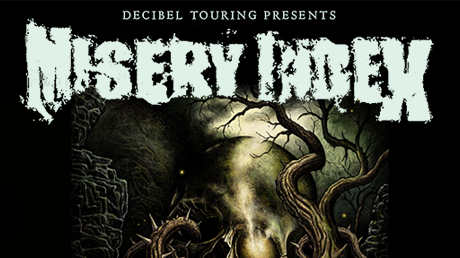 Misery Index