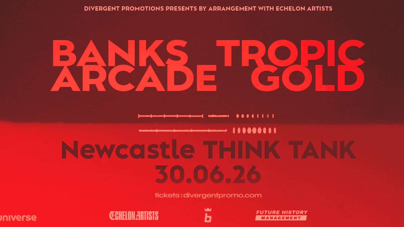 Tropic Gold & Banks Arcade