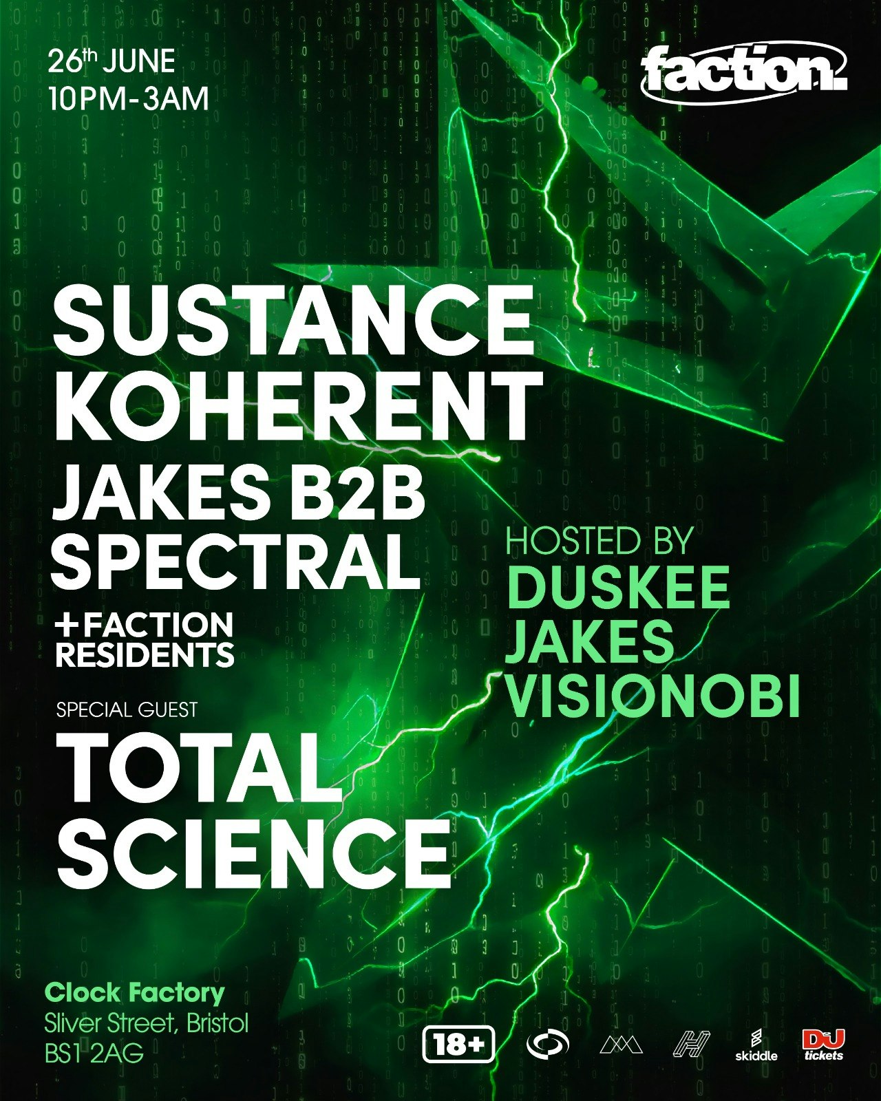 Faction: 09 – Total Science, Sustance, Koherent & More