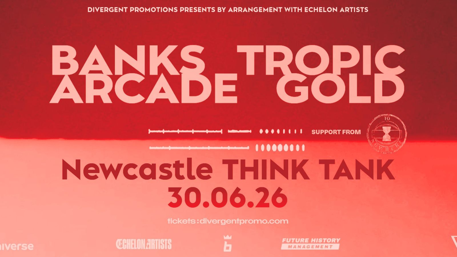 Tropic Gold & Banks Arcade