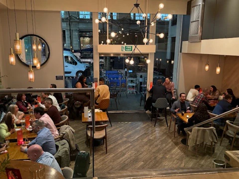 Speed Dating in Liverpool Street @ The Otherist (Age Range: 28-42)