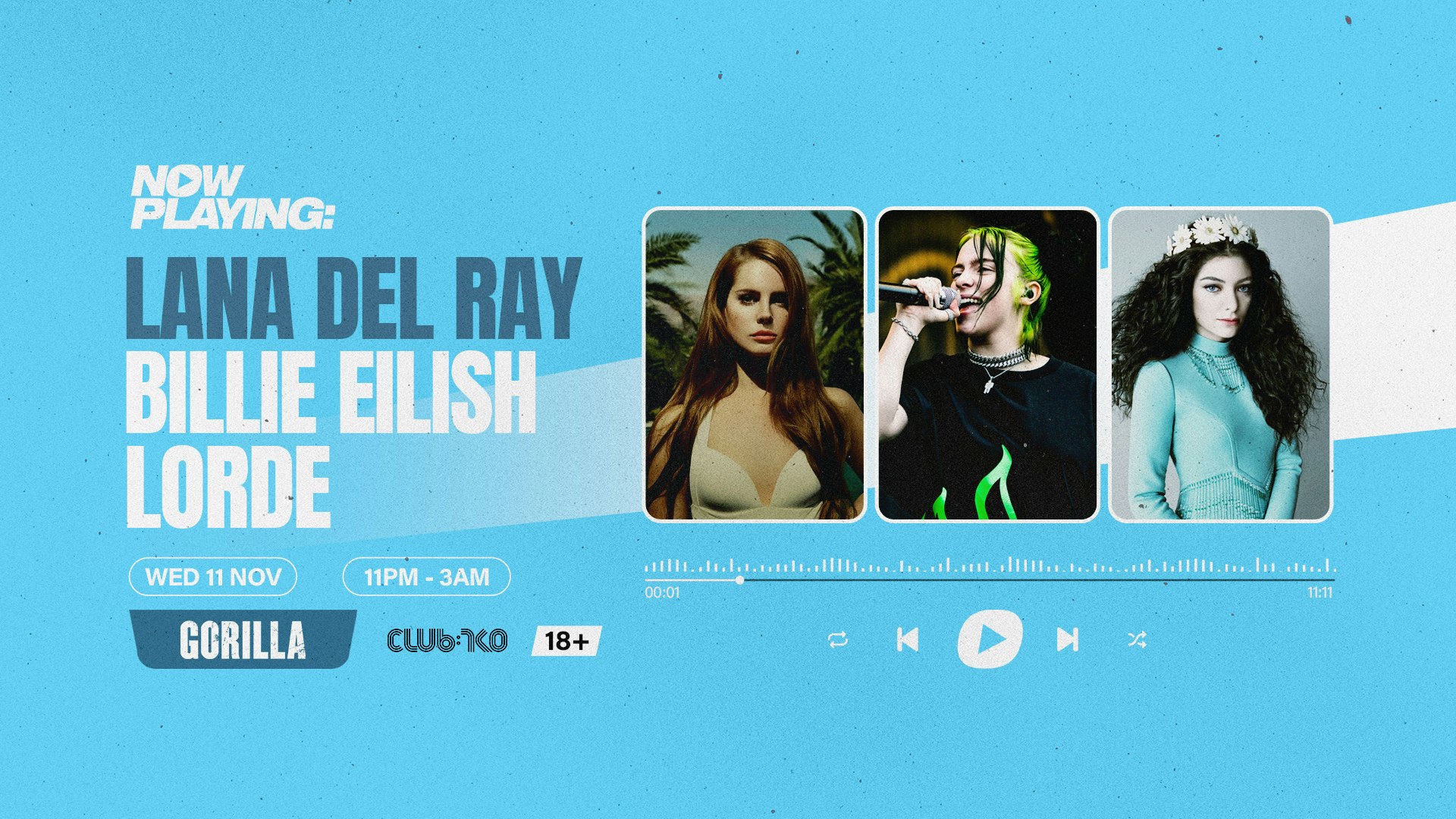 NOW PLAYING: Lana Del Ray, Billie Eilish & Lorde