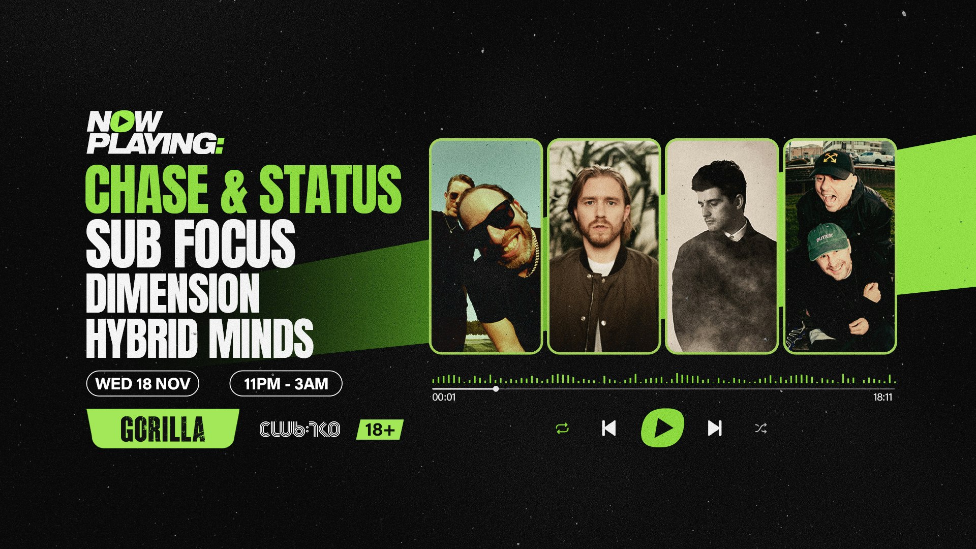 NOW PLAYING: Chase & Status, Sub Focus, Dimension & Hybrid Minds
