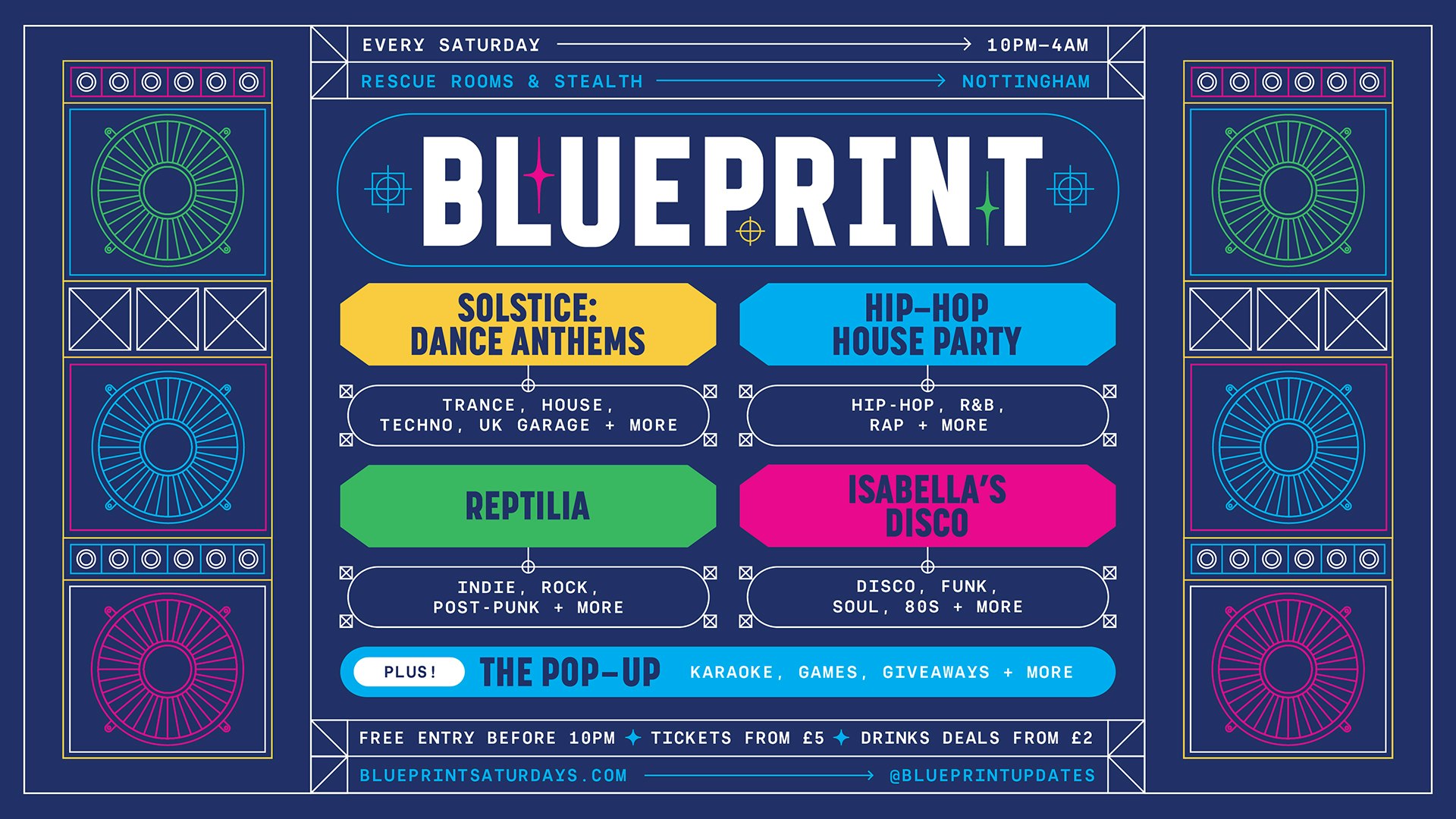 BLUEPRINT 🔹 Five Stages 🔹 Two Clubs 🔹 One Party