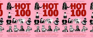 HOT 100: London Int'l Ska Festival Fundraiser - ALL FEMALE SPECIAL