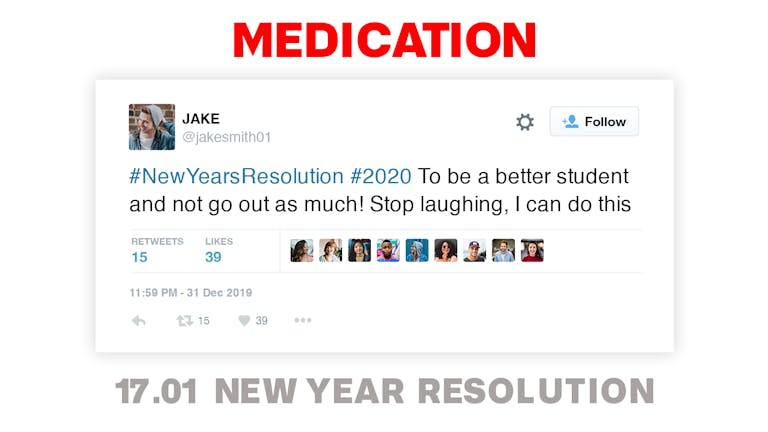 MEDICATION - NEW YEAR RESOLUTIONS