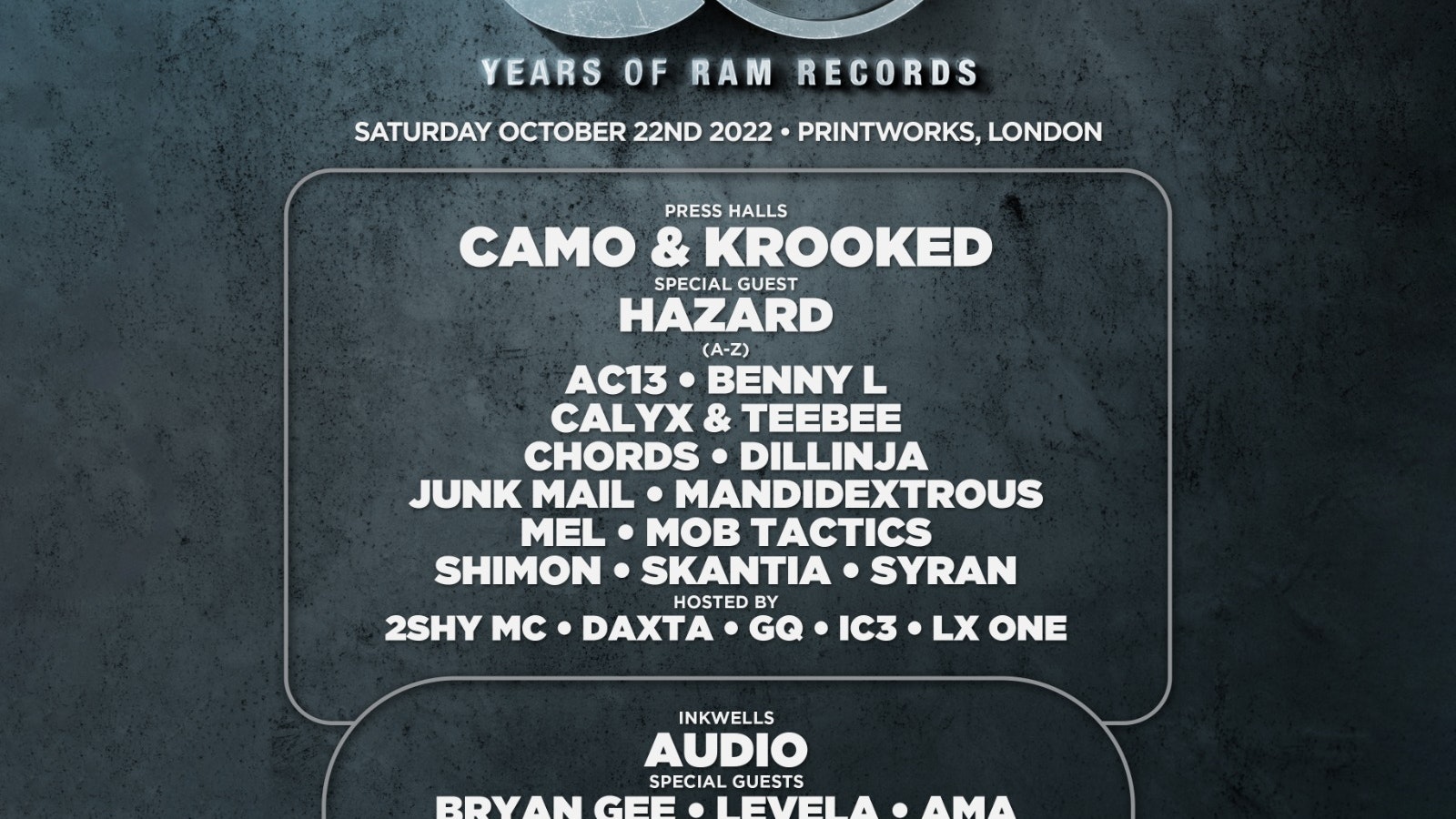 30 Years of RAM Records : London