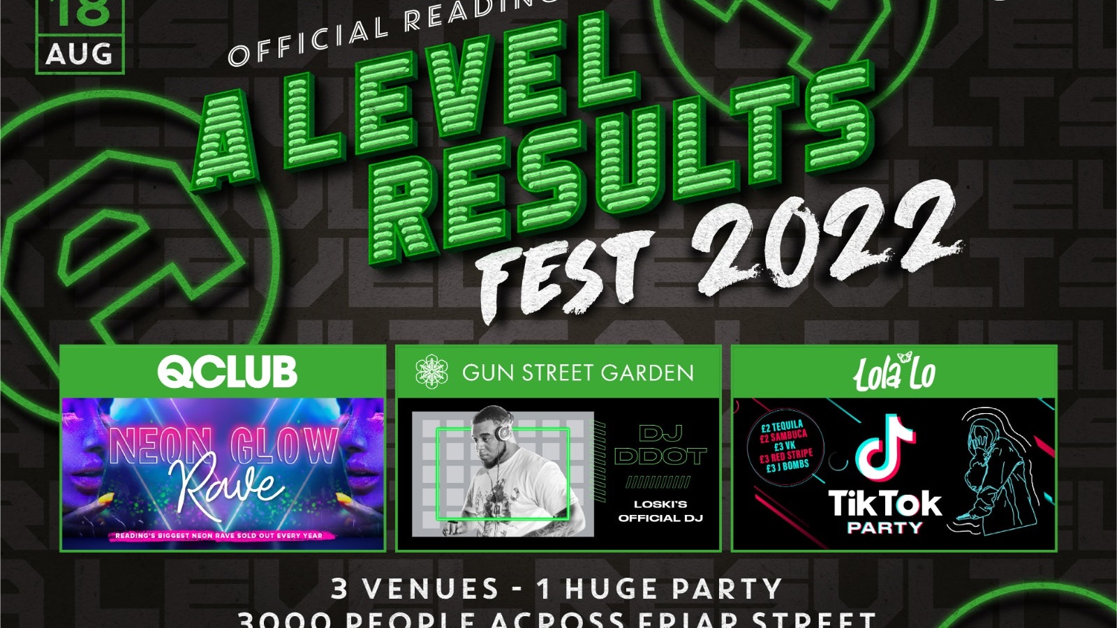 Reading’s Official A-Level Results Fest 2022 (SELL OUT INBOUND)