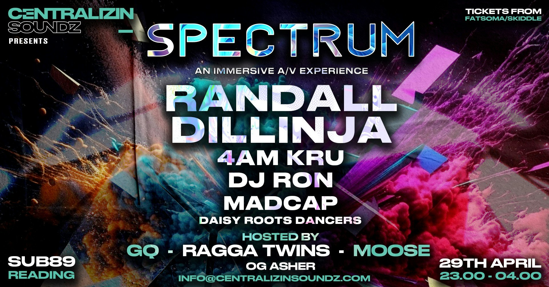 Centralizin’ Soundz presents Spectrum A/V show: DJ Randall, Dillinja, 4am Kru & more